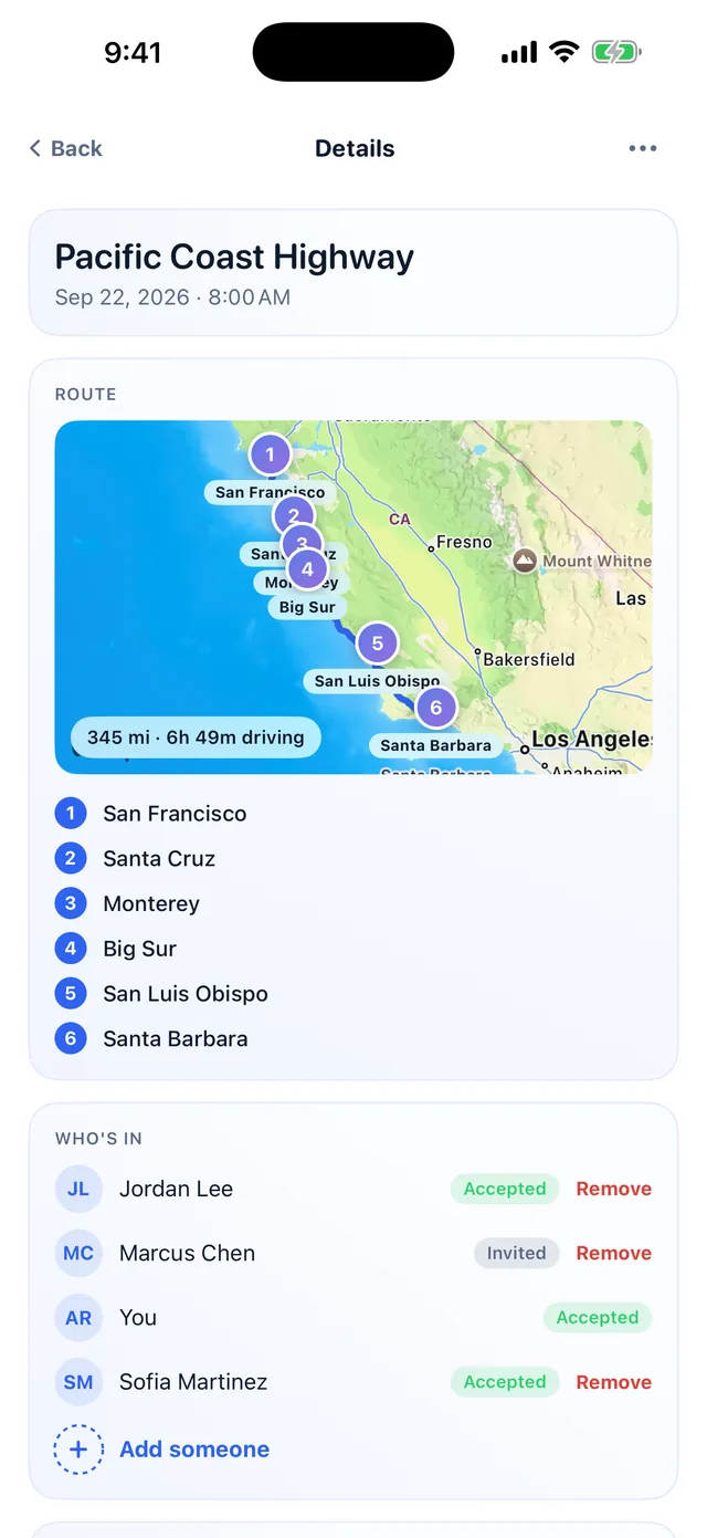 MyMeetly trip details for a Pacific Coast Highway drive from San Francisco to Santa Barbara, with the route map, six stops and who is in.